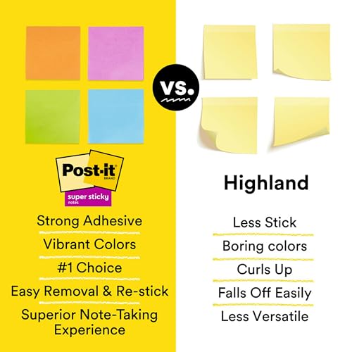 Post-it Super Sticky Notes, 5 Sticky Note Pads, 3 x 3 in., School Supplies, Office Products, Sticky Notes for Vertical Surfaces, Monitors, Walls and Windows, Vital Orange