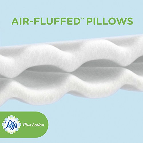 Puffs Plus Lotion Facial Tissues,4 count,pack of 6