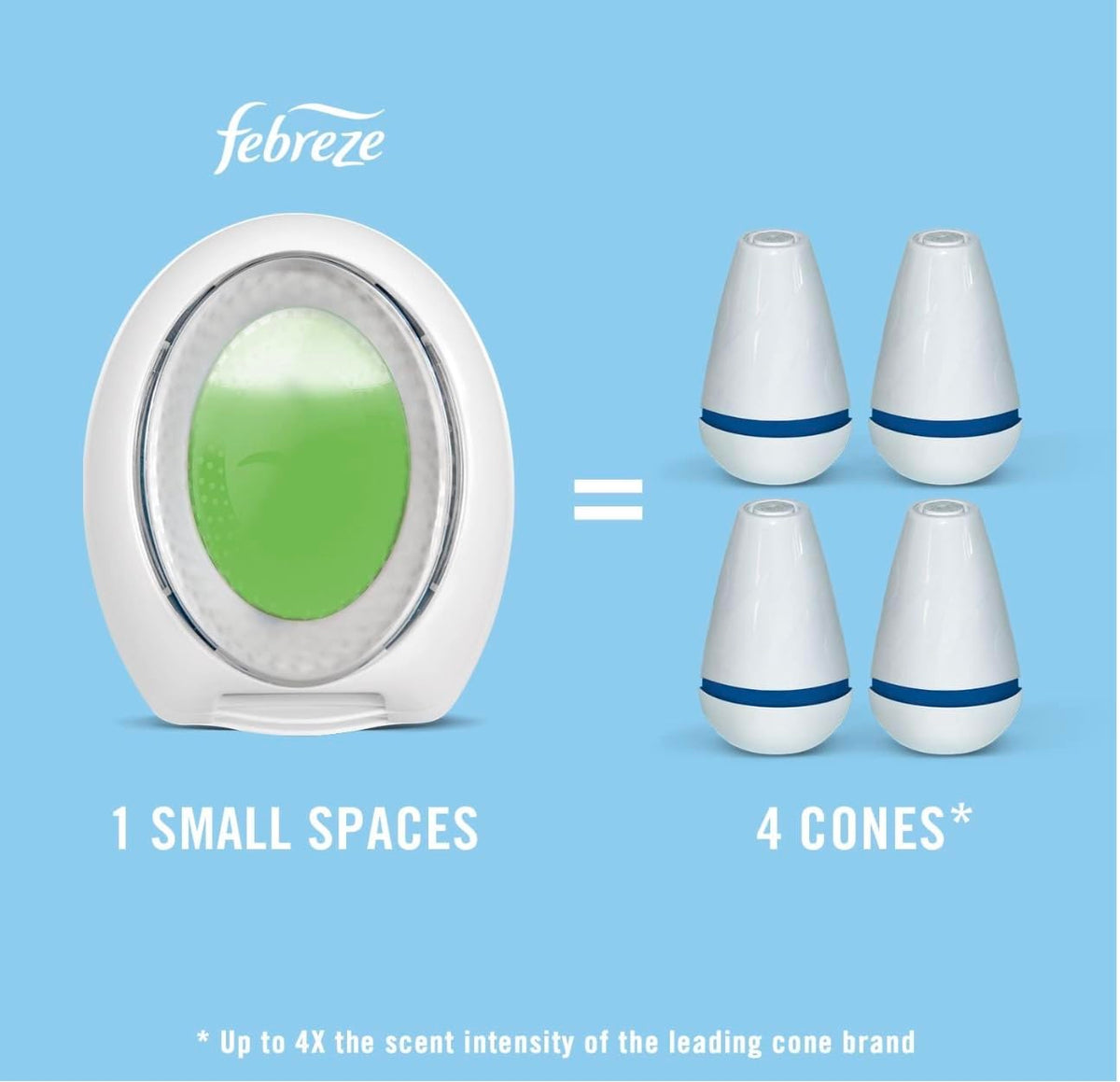 Febreze Small Spaces Air Freshener, Plug in Alternative, Gain Original Scent, 3 Count pack (Case of 6 packs)
