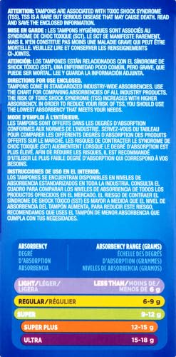 Tampax Pearl Tampons, Light/Regular/Super Absorbency with LeakGuard Braid, Triple Pack, Scented, 34 Count