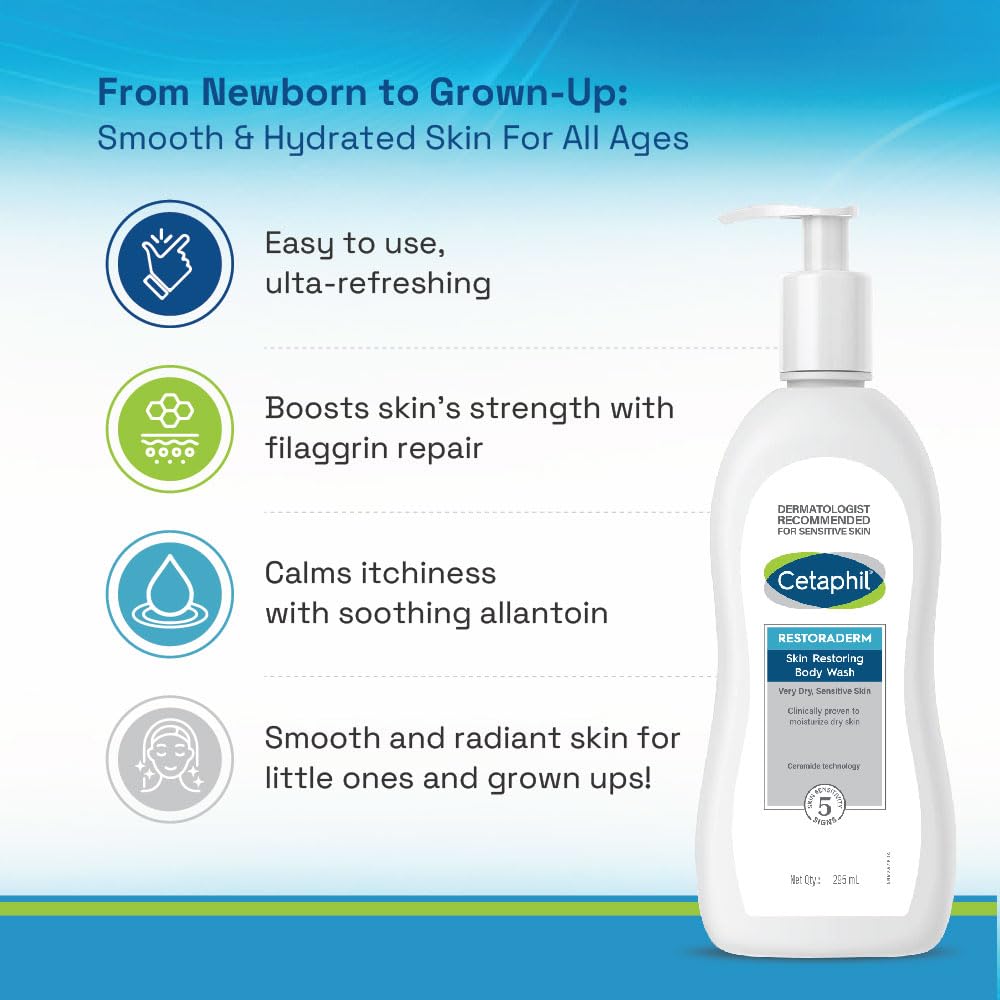 Cetaphil Restoraderm Pro, Eczema Calming Body Wash, 10 Ounce (Packaging May Vary)