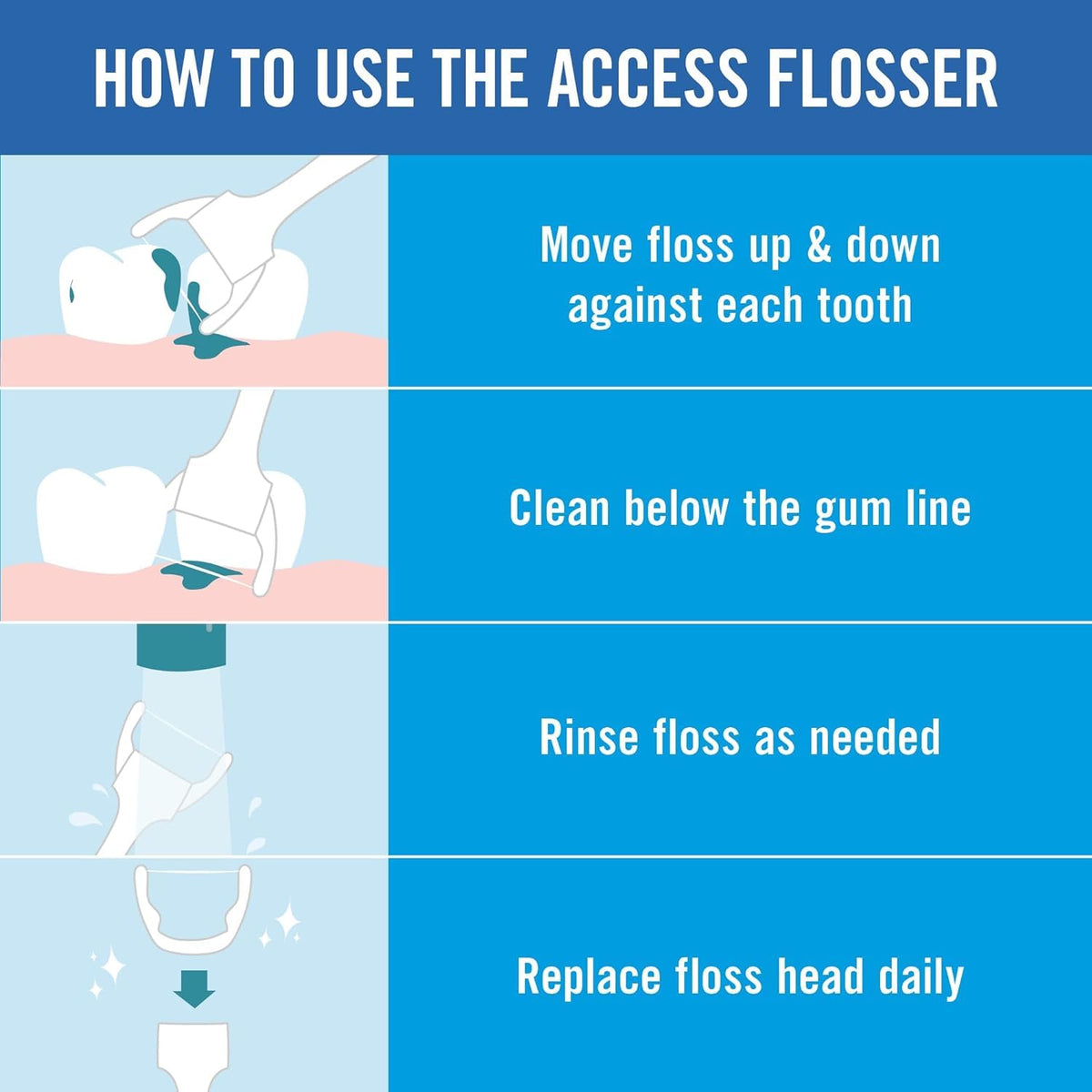 REACH Ultraclean Access Flosser Starter Pack