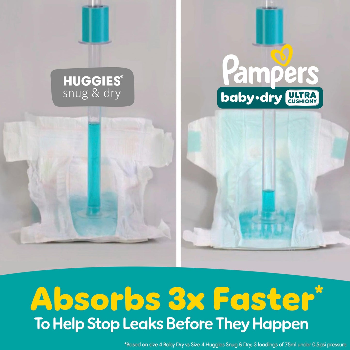 Pampers Diapers - Baby Dry - Size 2, 234 Count, Absorbent Disposable Infant Diaper (Packaging May Vary)