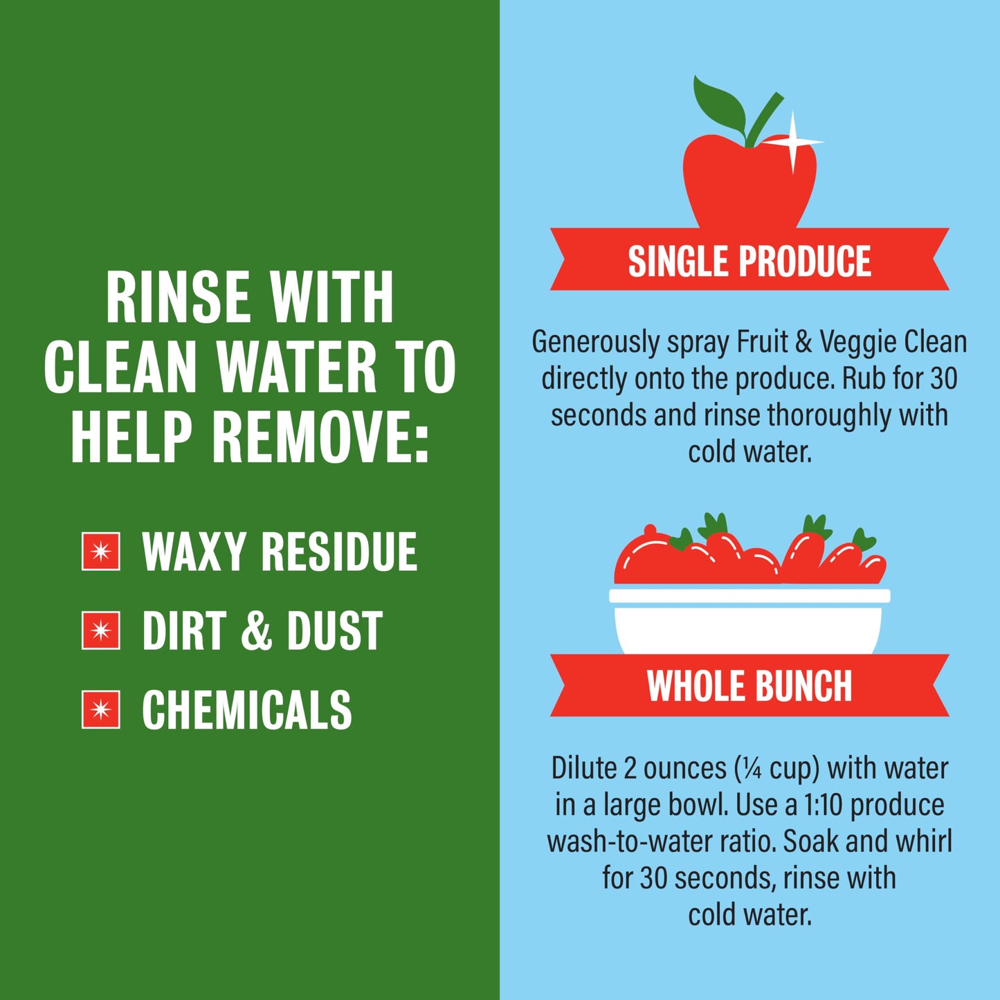 Rebel Green Fruit and Veggie Wash, Natural Fruit and Vegetable Produce Cleaner