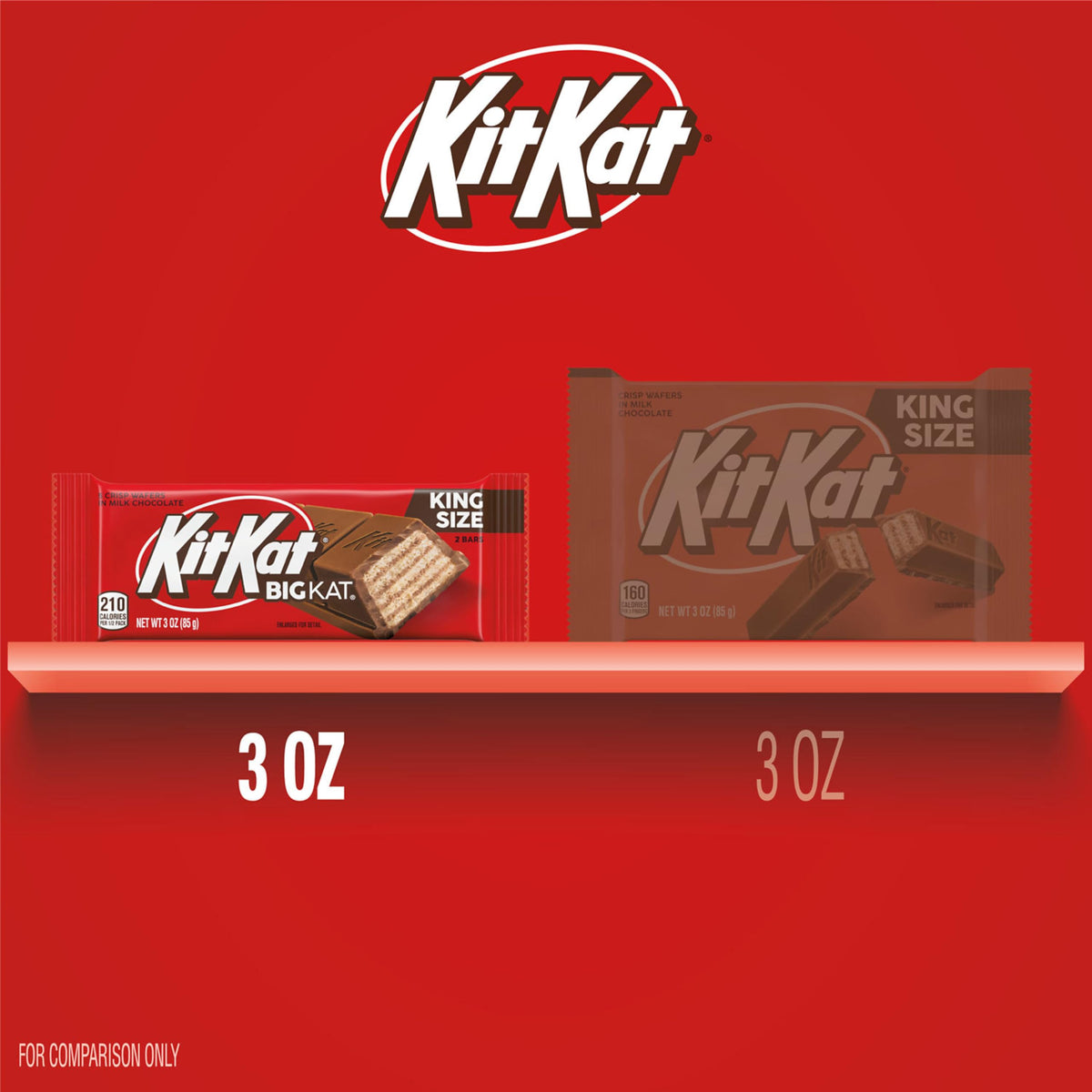 KIT KAT BIG KAT Milk Chocolate Wafer King Size, Candy Bars, 3 oz (16 Count)