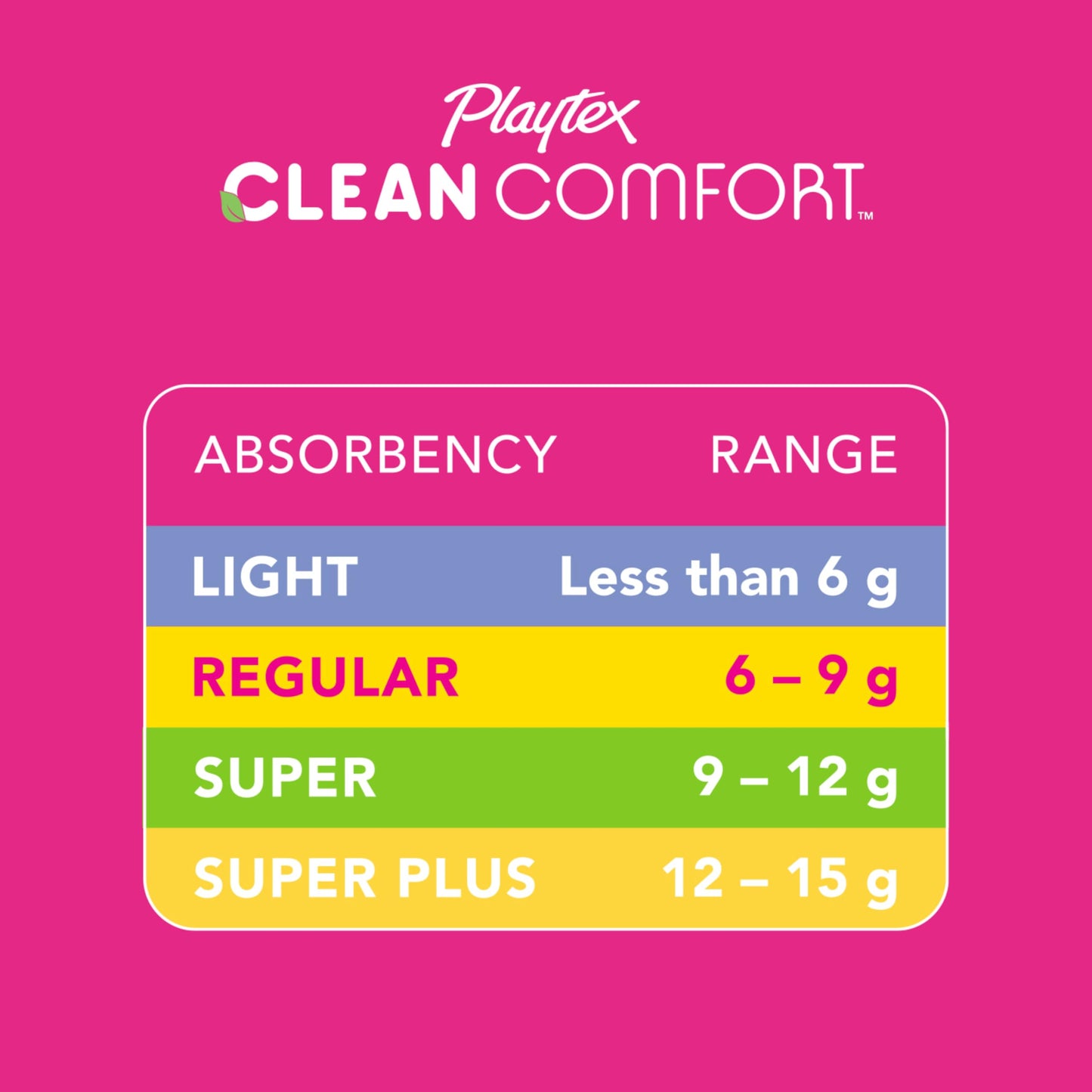 Playtex Clean Comfort Organic Cotton Tampons, Regular Absorbency, Fragrance-Free, Organic Cotton - 30ct