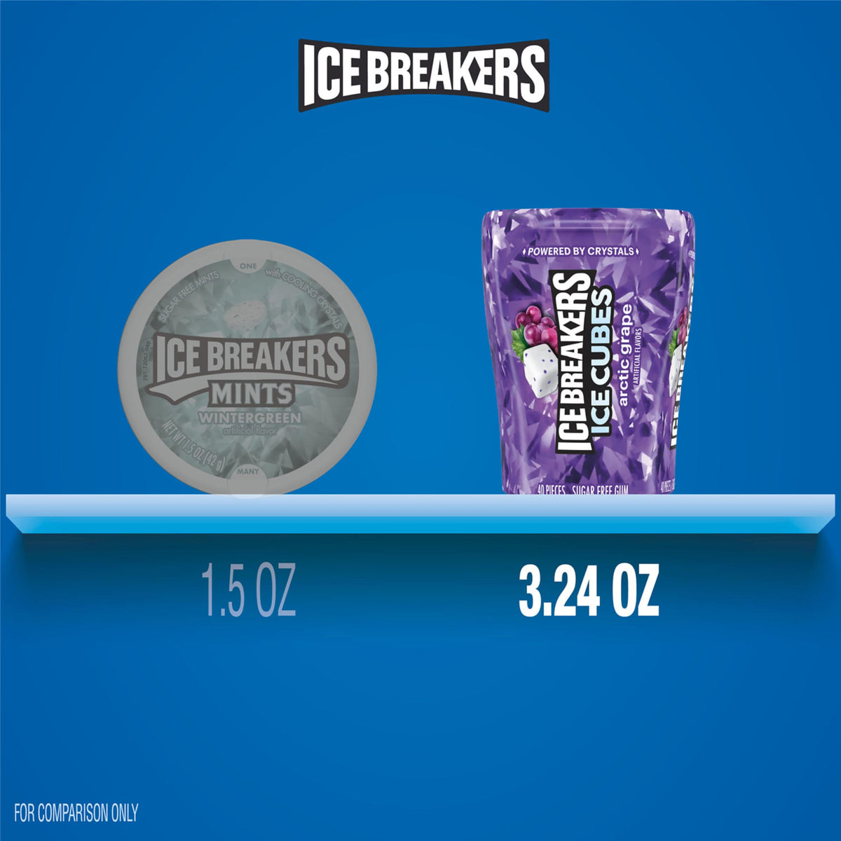 ICE BREAKERS Ice Cubes Arctic Grape Sugar Free Chewing Gum Bottles, 3.24 oz (6 Count, 40 Pieces)