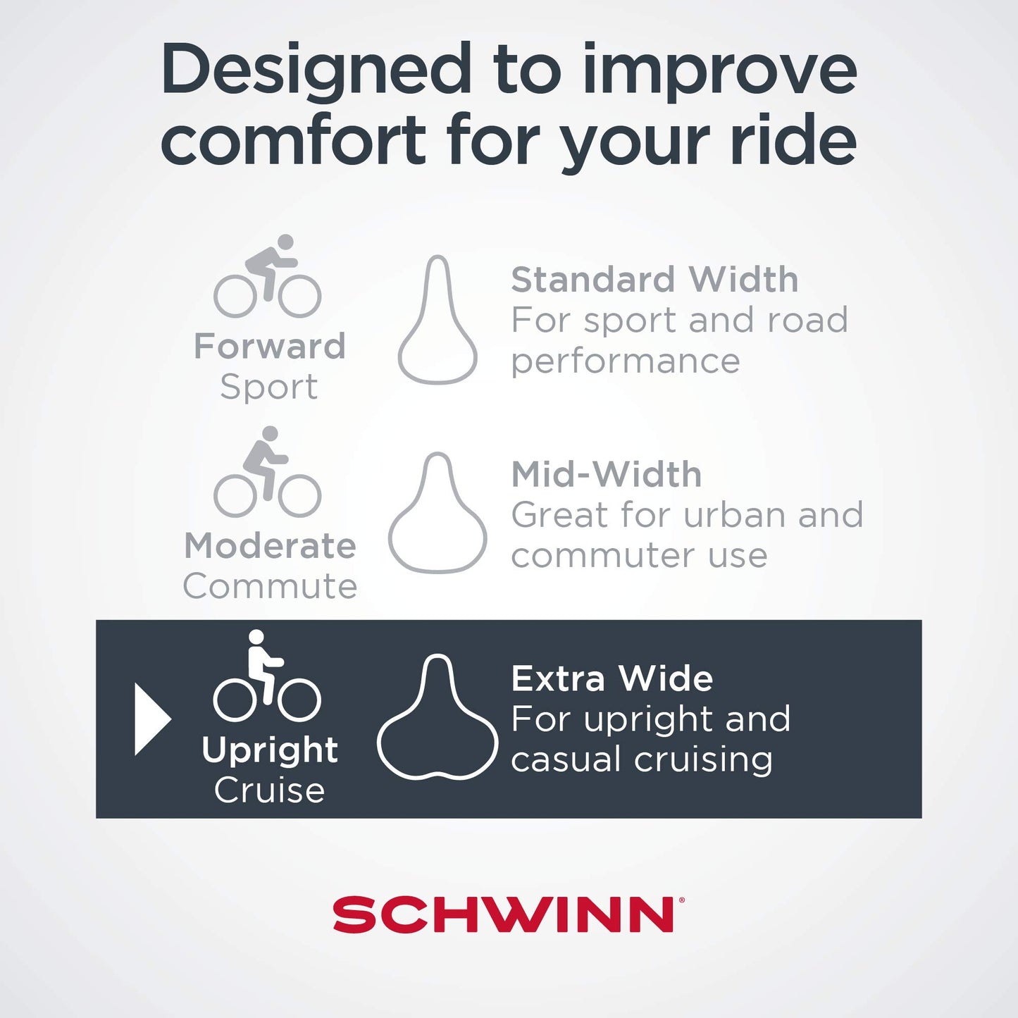 Schwinn Comfort Bike Cruiser Seat Cover, High-Tech Gel Padding Gel Seat Cushion, Fits Most Seats for Standard or Stationary Bikes