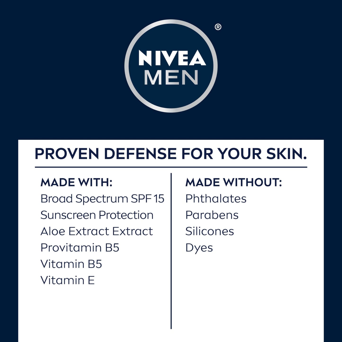 NIVEA MEN Maximum Hydration Face Lotion, Face Lotion with Broad Spectrum SPF 15 Sunscreen for Men, 4 Pack of 2.5 Fl Oz Tubes