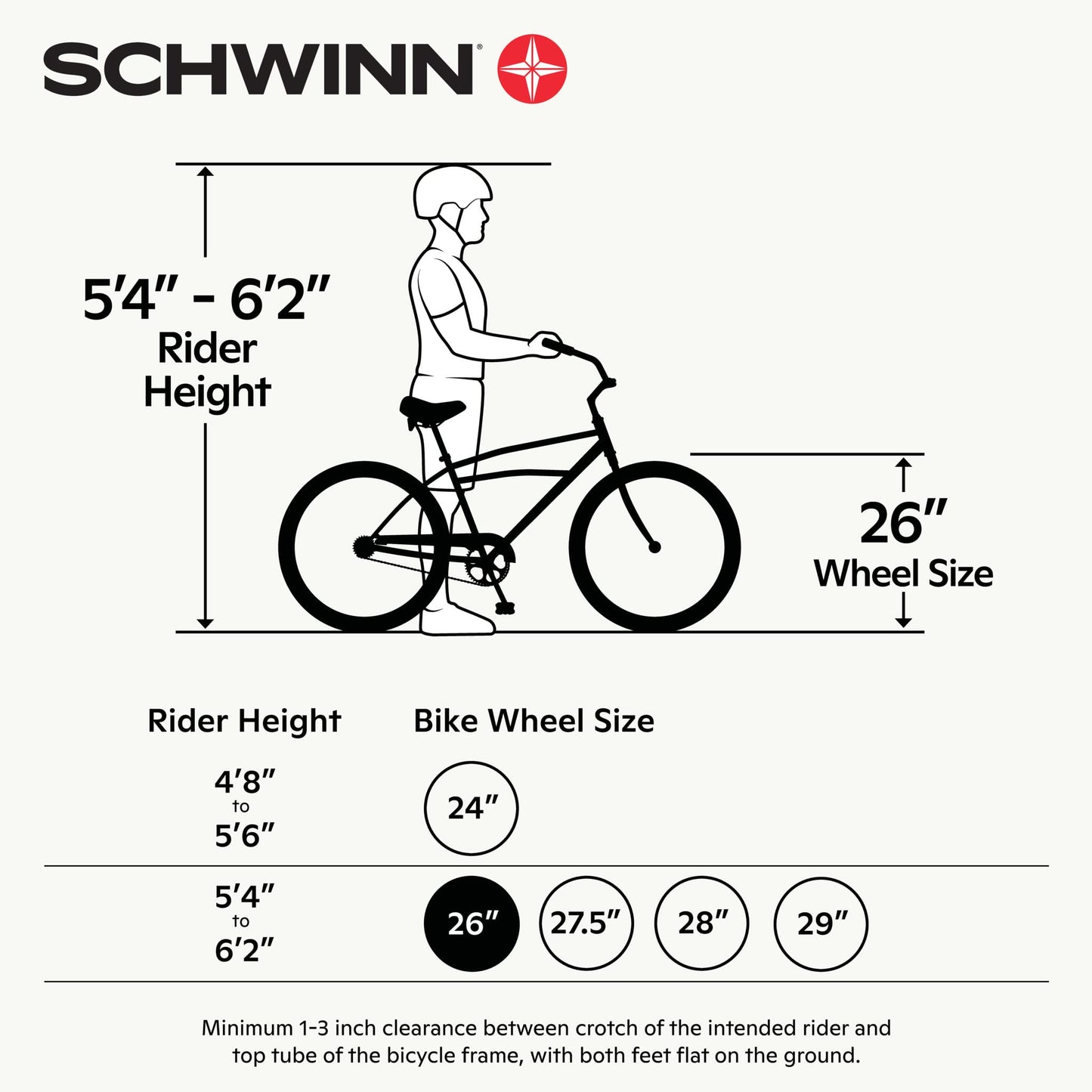 Schwinn Sanctuary 7 Comfort Beach Cruiser Bike for Adult Women Men, 7-Speed Drivetrain in Retro-Styled 18-Inch Steel Step-Over Frame, 26-Inch Wheels, with Front & Rear Fenders, Rear Cargo Rack