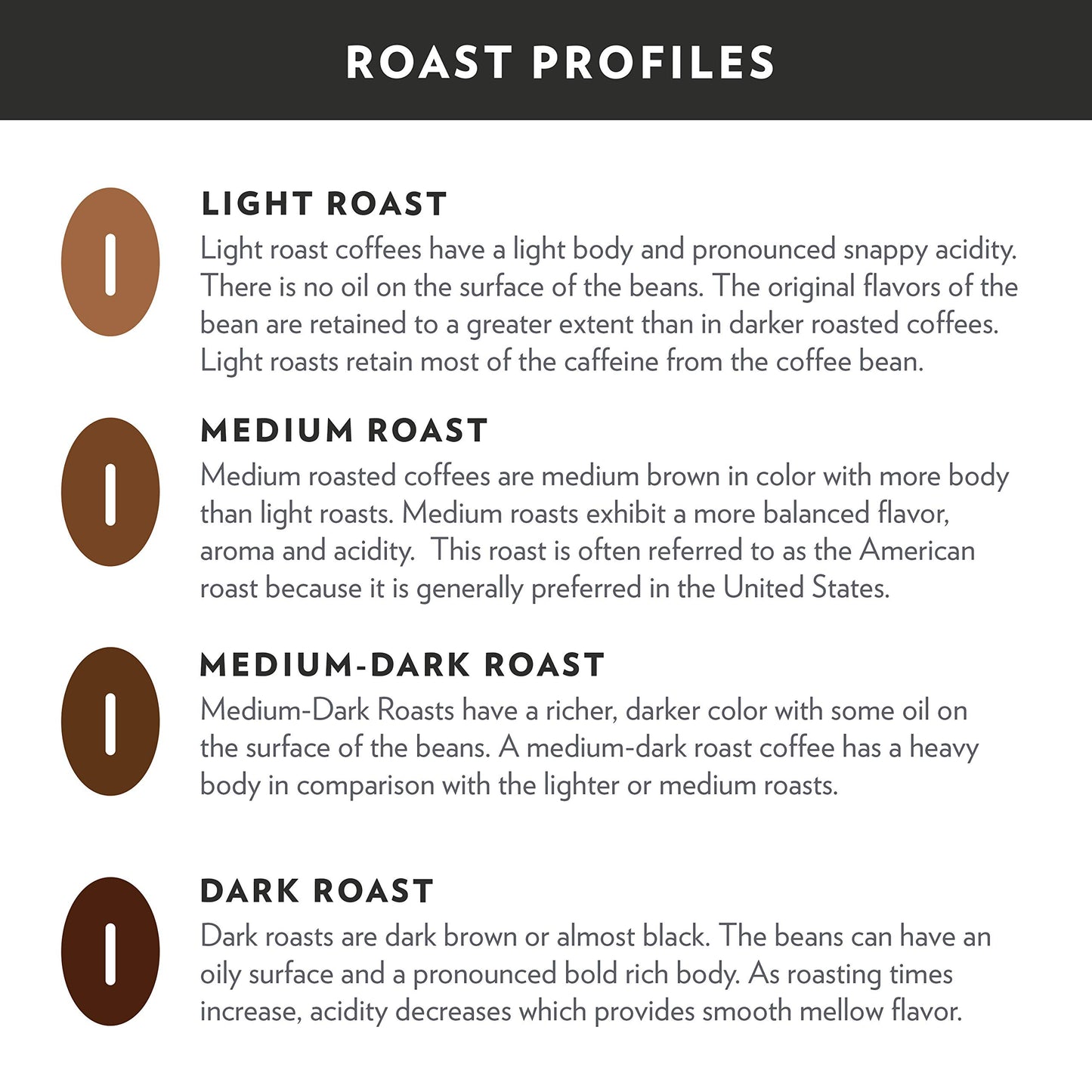 Community Coffee Signature Blend Ground Coffee, Dark Roast, 64 Ounce (32 Ounce Bags, Pack of 2)