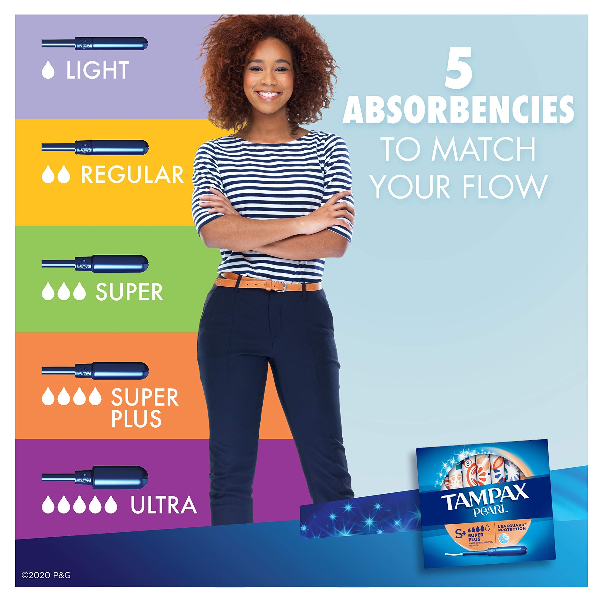 Tampax Pearl Tampons with Plastic Applicator, Super Plus Absorbency, Unscented, 50 Count - Pack of 6 (300 Count Total)