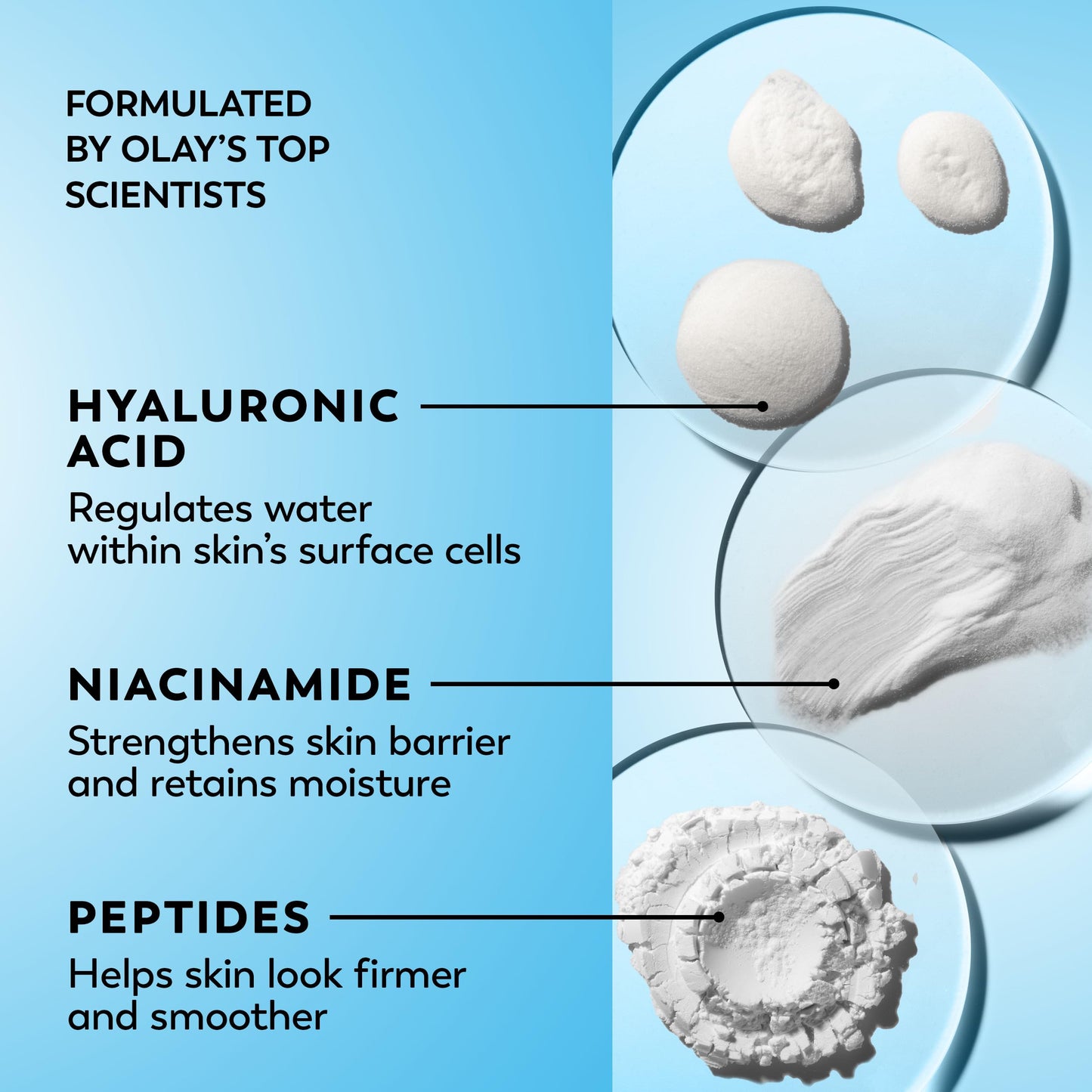 Olay Hyaluronic Acid Face Moisturizer, Instant Hydration for Women, Fragrance-Free - Dry Skin Solution, Glowing, Smoothing, Plumping, Renewing - Niacinamide, Amino Peptides 1.7 Oz