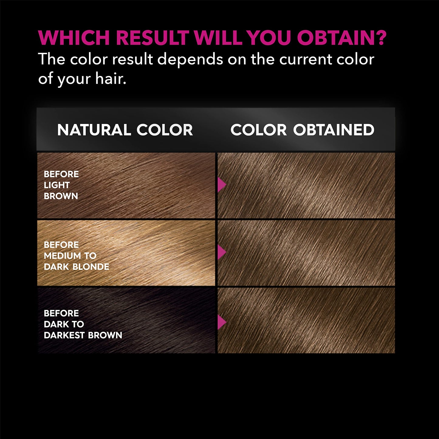 Garnier Hair Color Olia Ammonia-Free Brilliant Color Oil-Rich Permanent Hair Dye, 6.0 Light Brown, 1 Count (Packaging May Vary)