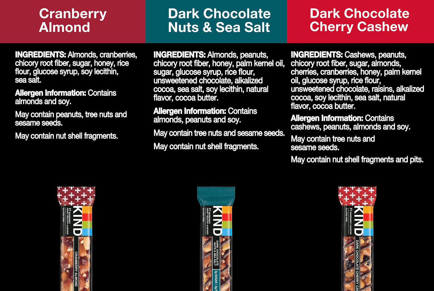KIND Nut Bars, Cranberry Almond, Dark Chocolate Nuts & Sea Salt, and Dark Chocolate Cherry Cashew, Healthy Snack Bars, Gluten Free, Low Sugar, 4-6g Protein, 12 Count