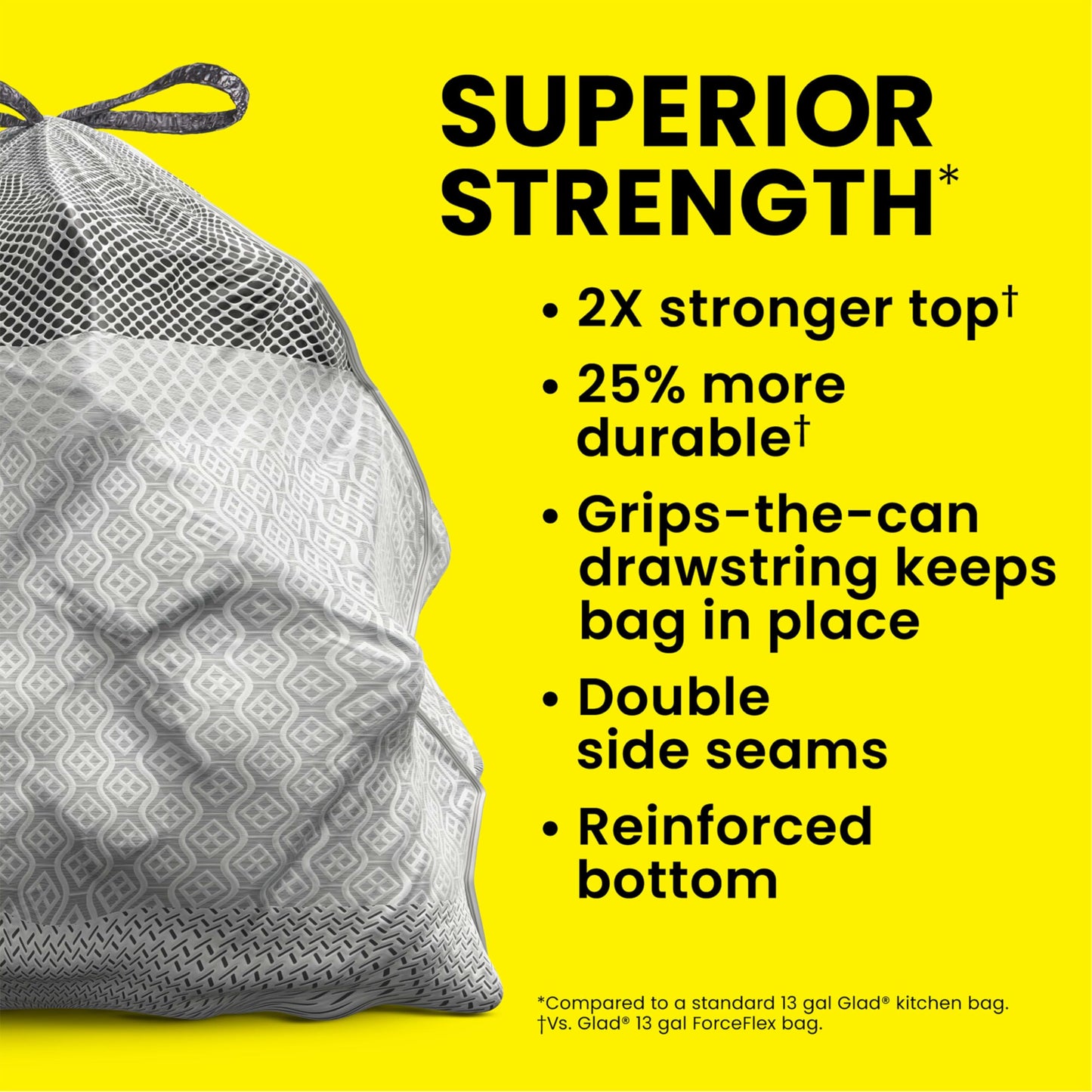 Glad ForceFlex MaxStrength Kitchen Trash Bags, 20 Gal, Fresh Clean Febreze, 80 Ct (Package May Vary)