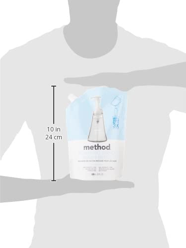 Method Foaming Hand Wash Refill, Sweet Water, 28 Ounce