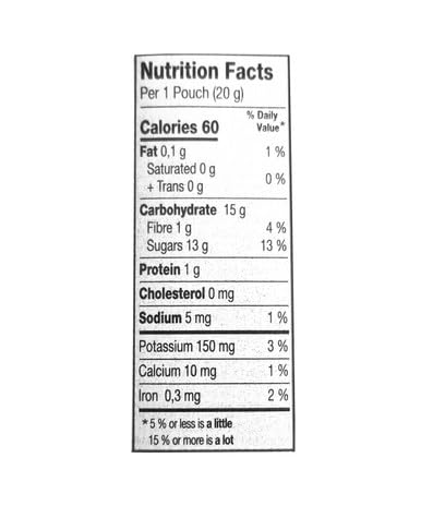 Sun-Maid Fruity Raisin Snacks, Sour Mixed Berry, 140g/5 oz. Box (Imported from Canada)