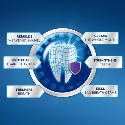 Crest Pro-Health Advanced Mouthwash, Alcohol Free, Anticavity Fluoride, Enamel Care, Contains CPC, 500 mL (16.9 fl oz) Pack of 4, Crest Mouthwash, Mouthwash Alcohol Free