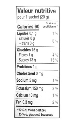 Sun-Maid Fruity Raisin Snacks, Sour Mixed Berry, 140g/5 oz. Box (Imported from Canada)