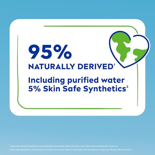 NIVEA Soft Refreshingly Soft Moisturizing Cream, Lightweight Body Moisturizer for Face, Body and Hands, Body Cream Enriched with Jojoba Oil and Vitamin E, 16 Oz Jar