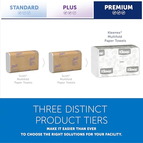 Kleenex® Professional Universal Multifold Paper Towels, Bulk (02046), Absorbency Pockets, 9.2" x 9.4" Towel, White (150 Sheets/Pack, 8 Packs/Case, 1,200 Sheet Total)