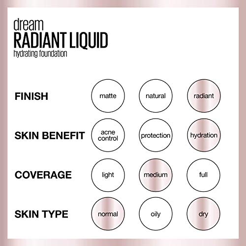 Maybelline Dream Radiant Liquid Medium Coverage Hydrating Makeup, Lightweight Liquid Foundation, Fair Ivory, 1 Count
