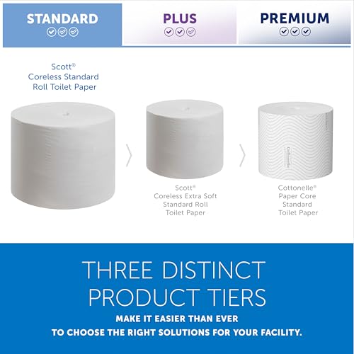 ScottÂ® Essential Coreless High-Capacity Standard Roll Bulk Toilet Paper (04007), 2-Ply, White (1,000 Sheets/Roll, 36 Rolls/Case, 36,000 Sheets/Case)