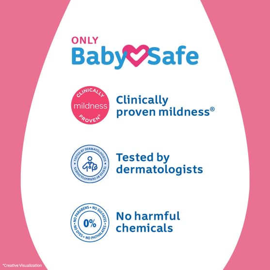 Johnsons Blossoms Baby Powder 75+25g