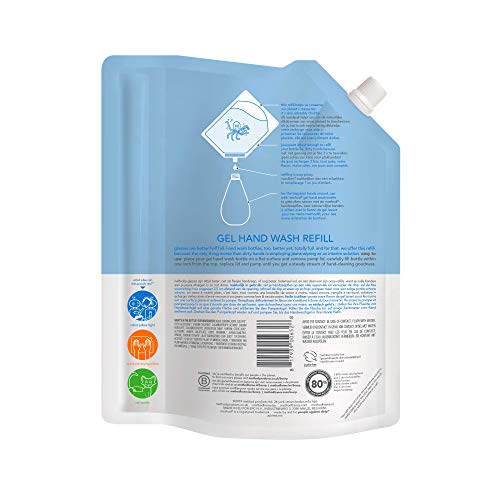 Method Hand Wash Refill Sweet Water