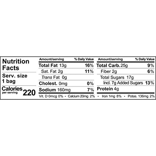 Sahale Snacks Tangerine Vanilla Cashew Macadamia Glazed Mix, 1.5 Ounces (Pack of 9)