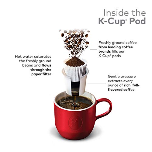 Caribou Coffee, Caribou Blend Decaf, K-Cup Portion Pack for Keurig K-Cup Brewers 24 Count (Pack of 2)