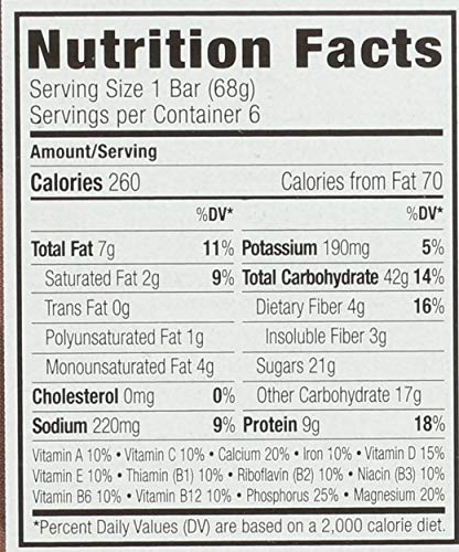 Clif Bar Energy White Chocolate Macadamia Nut, 14.4 Ounce