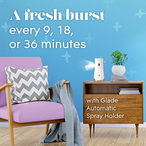 Glade Automatic Spray Refill and Holder Kit, Air Freshener for Home and Bathroom, Cotton Cloud Dream, 6.2 Oz