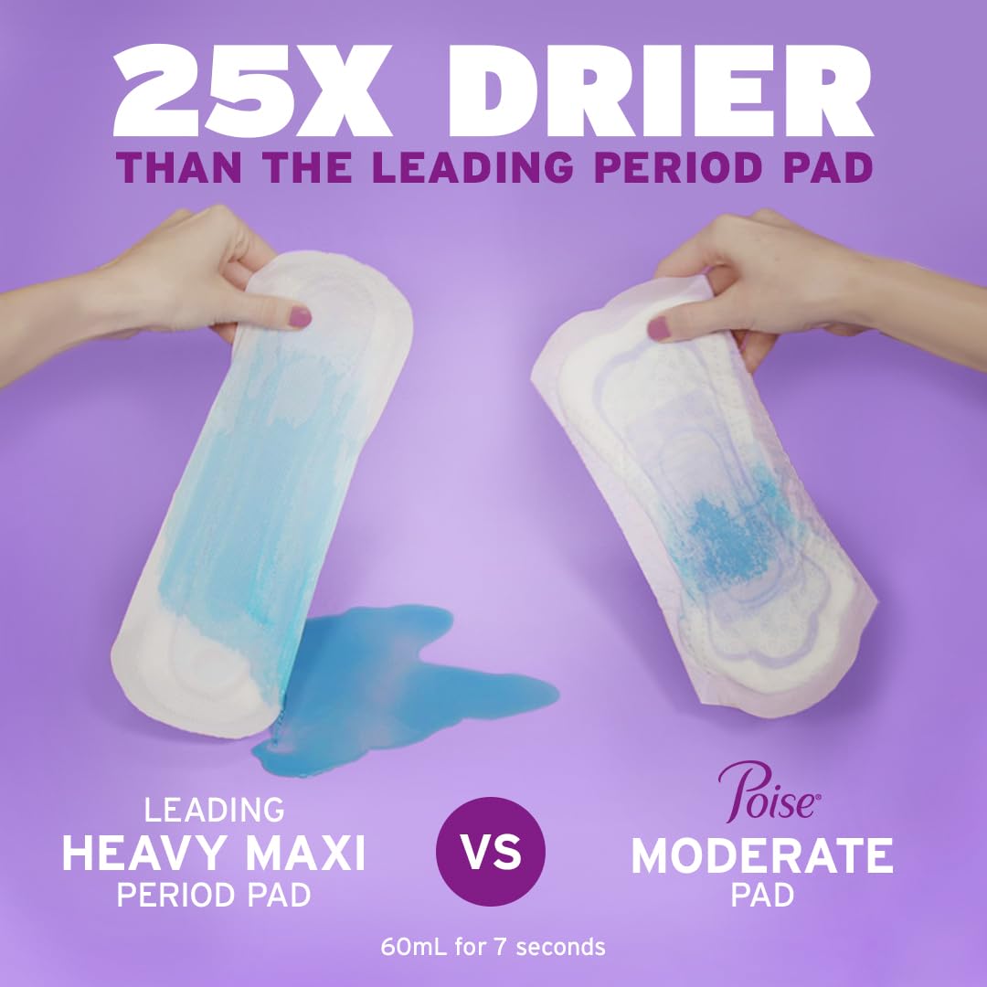 Poise Incontinence Pads & Postpartum Incontinence Pads, 6 Drop Ultimate Absorbency, Long Length, 45 Count, Packaging May Vary