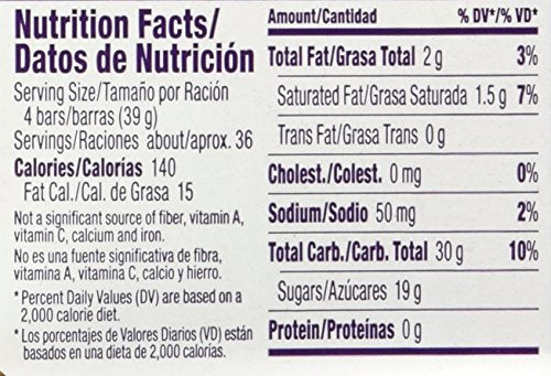 Laffy Taffy 145ct. Tub - Assorted