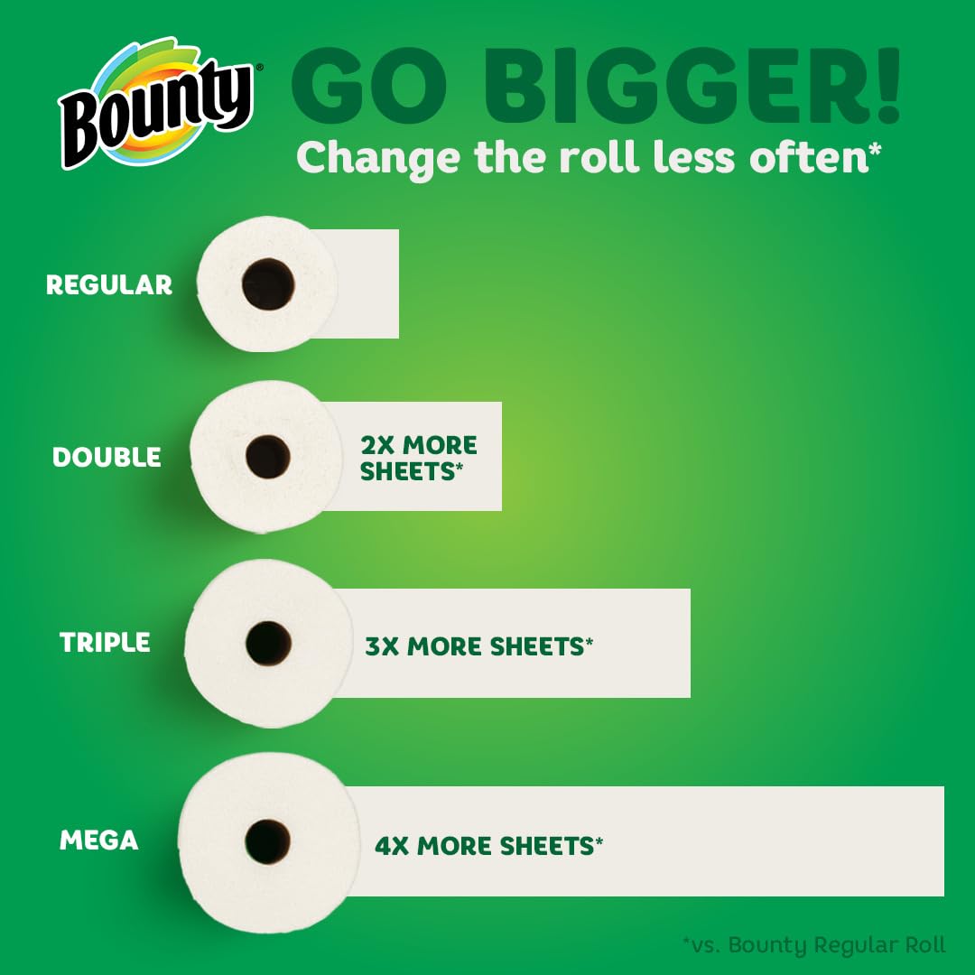 Bounty 8 Roll (OLD PRODUCT)