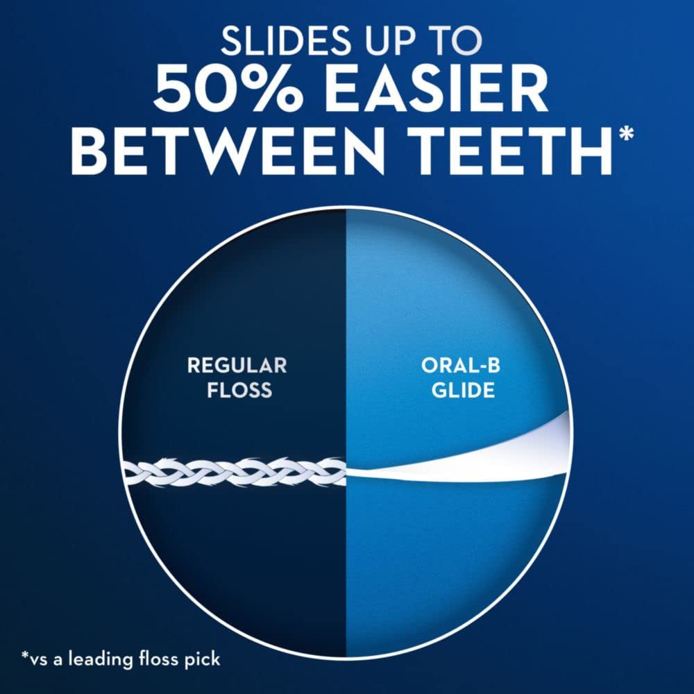 Oral-B Glide 3D White Floss Picks Radiant Mint