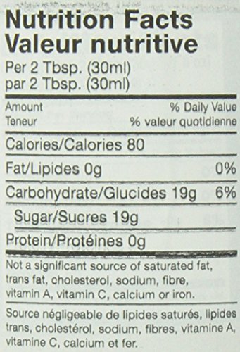 Torani Blueberry Syrup, 750 ml