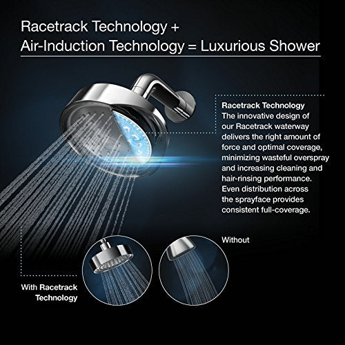 Kohler 10282-AK-CP Forté® Single-function showerhead, 2.5 gpm, Polished Chrome