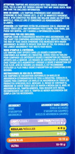 Tampax Pearl Plastic Tampons, Super Plus Absorbency, Scented, 36 Count