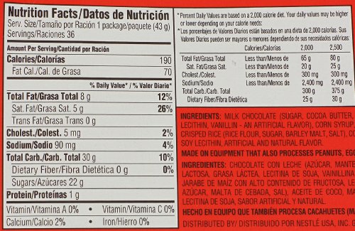 Nestle $100 Grand Candy Bar, 36-Count