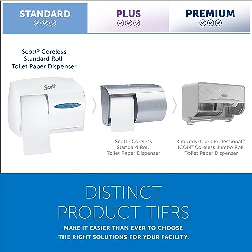Kimberly-Clark Scott Essential Double Roll Coreless Toilet Paper Dispenser (09605),, Pearl White