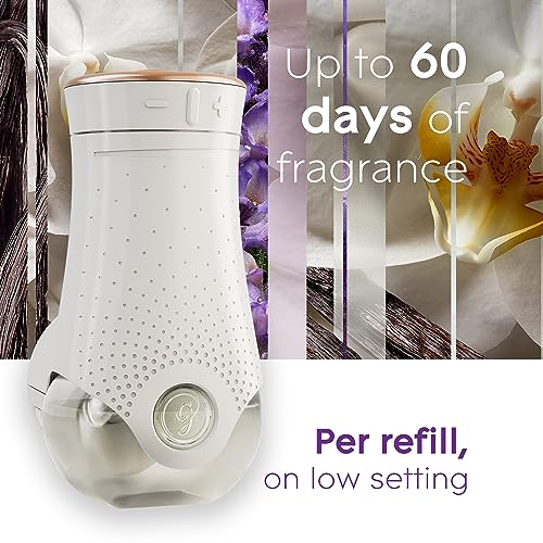 Lavender and Vanilla Scented Oil Plug-in Holder