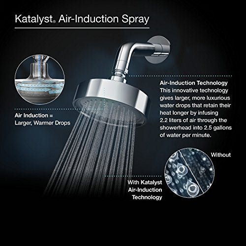Kohler 10282-AK-CP Forté® Single-function showerhead, 2.5 gpm, Polished Chrome