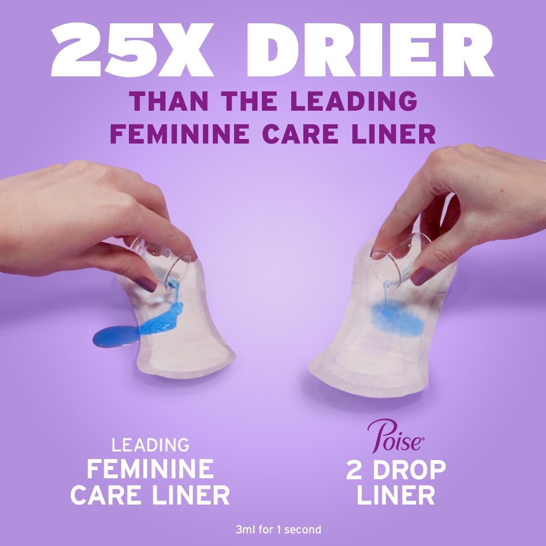 Poise Daily Liners, Incontinence Panty Liners for Bladder Leaks, 2 Drop Very Light Absorbency, Regular Length, 48 Count of Pantiliners, Packaging May Vary