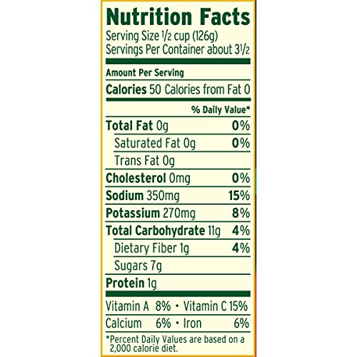 Del Monte Canned Diced Tomatoes, 14.5 Ounce (Pack of 12)