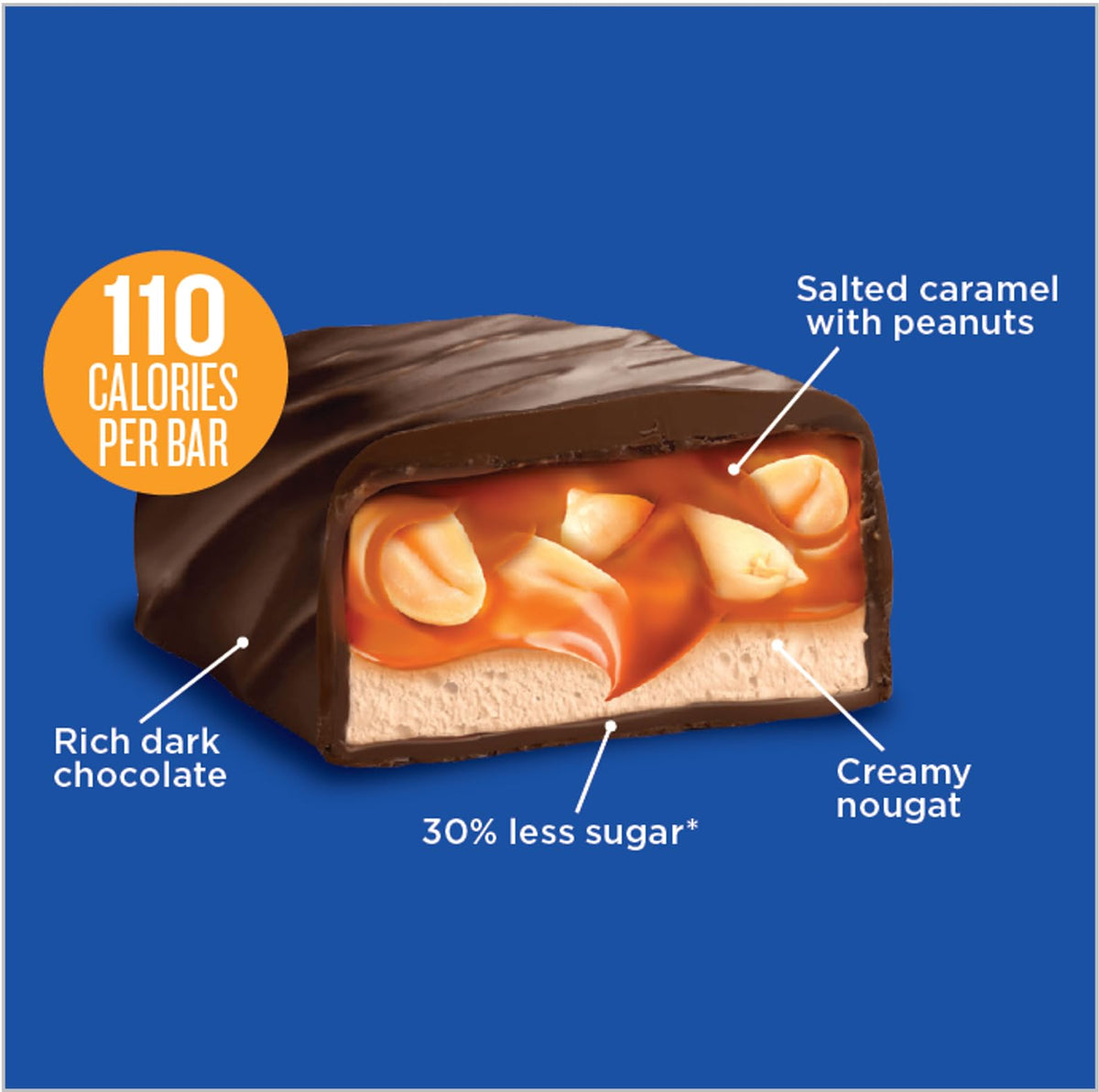 Little Secrets Dark Chocolate Nougat Bars | 30 Snack Bars | Made in Europe | Nothing Artificial & No Sugar Alcohols | Sustainable Cocoa | 3.9 Ounce (Pack of 1))