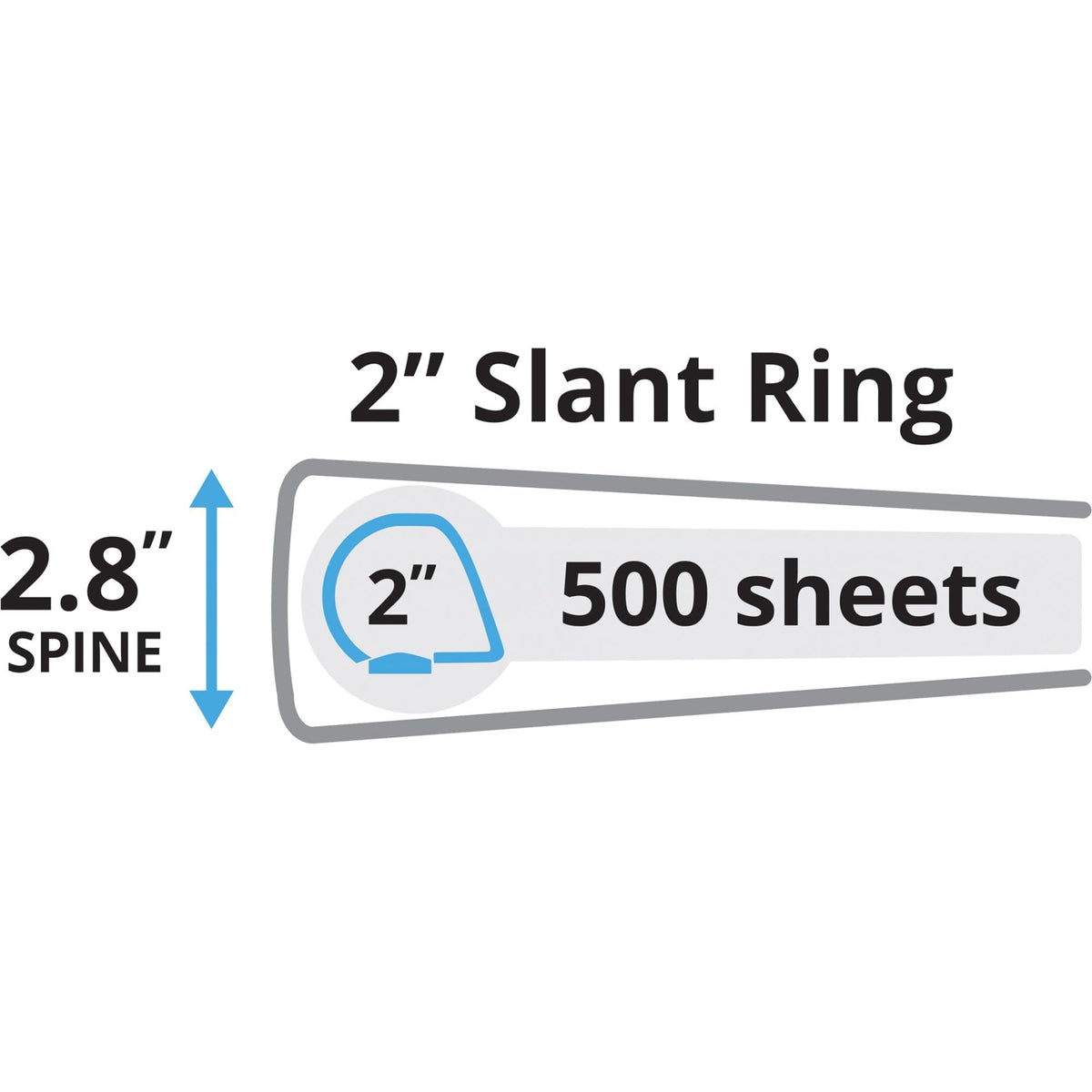 Avery Durable 3 Ring Binder, 2" Slant Rings, 1 Green Binder (27553)