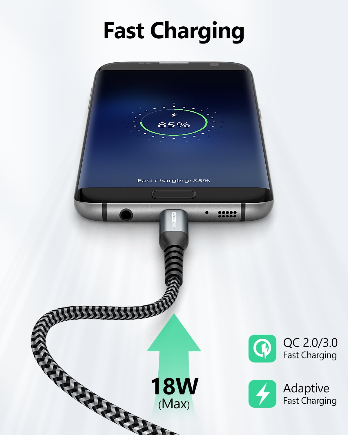 SUNGUY Micro USB Cable 1FT[3Pack], 18W Short USB to Micro USB Cable Fast Charging USB 2.0 Data Sync Nylon Braided for Samsung Galaxy S7 Edge S6, Android Phone, PS4
